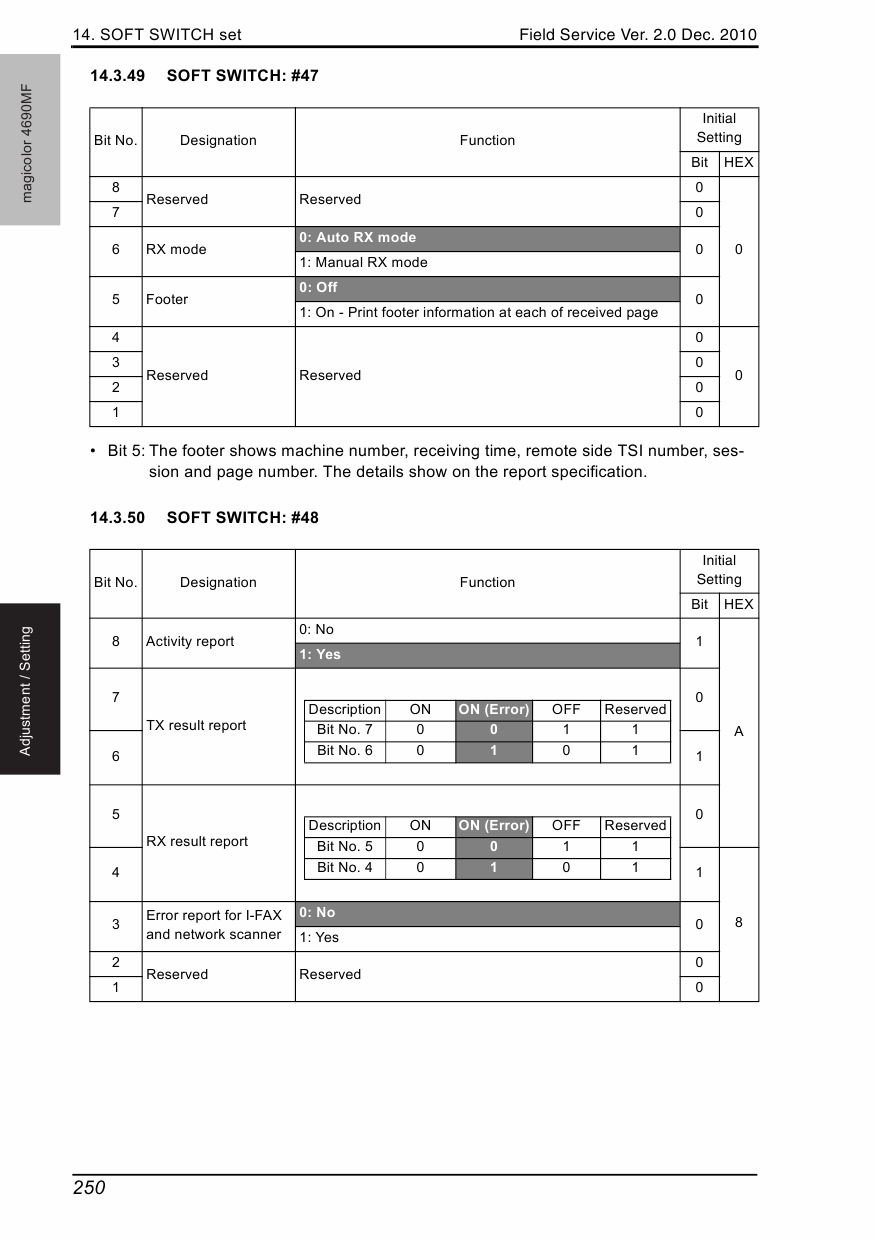 Konica-Minolta magicolor 4690MF FIELD-SERVICE Service Manual-4